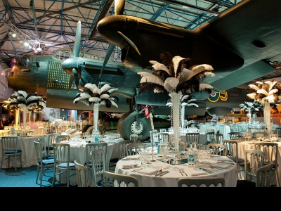 Royal Air Force Museum